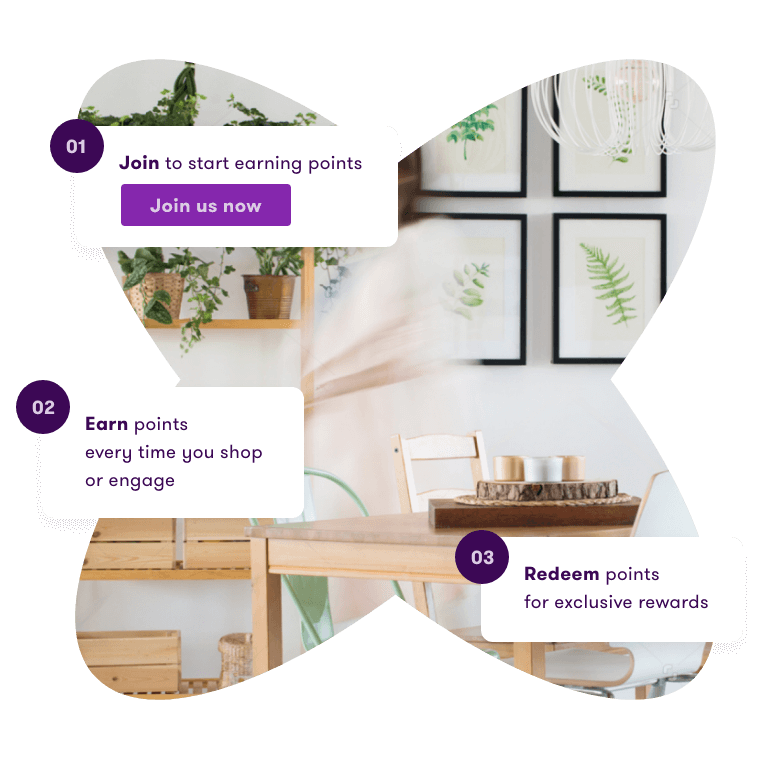Turn one-time buyers into lifelong customers
