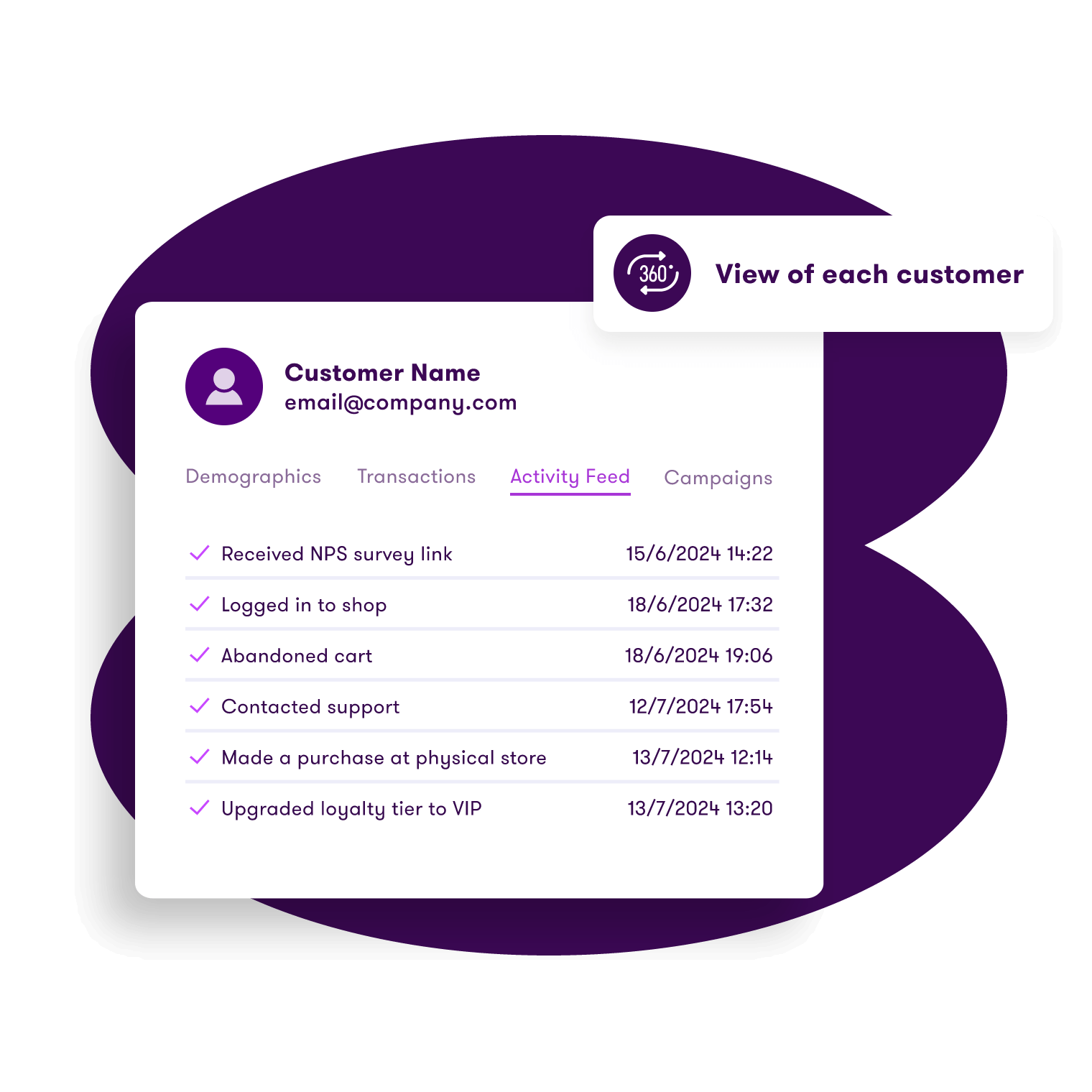 Unify & Enrich your Customers' Profiles