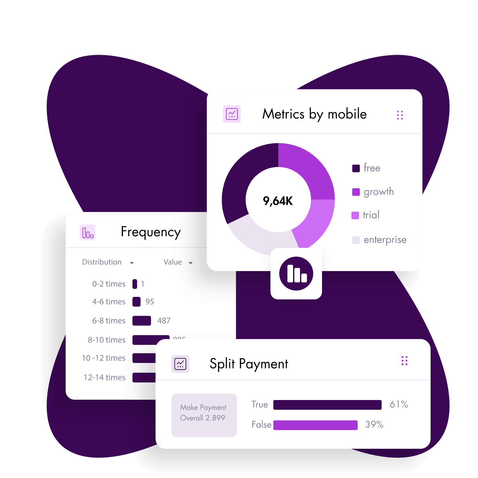 Gain Actionable Insights with Detailed Analytics