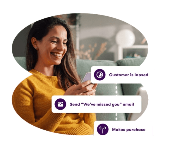 Deliver Personalized, Omni-Channel Customer Journeys