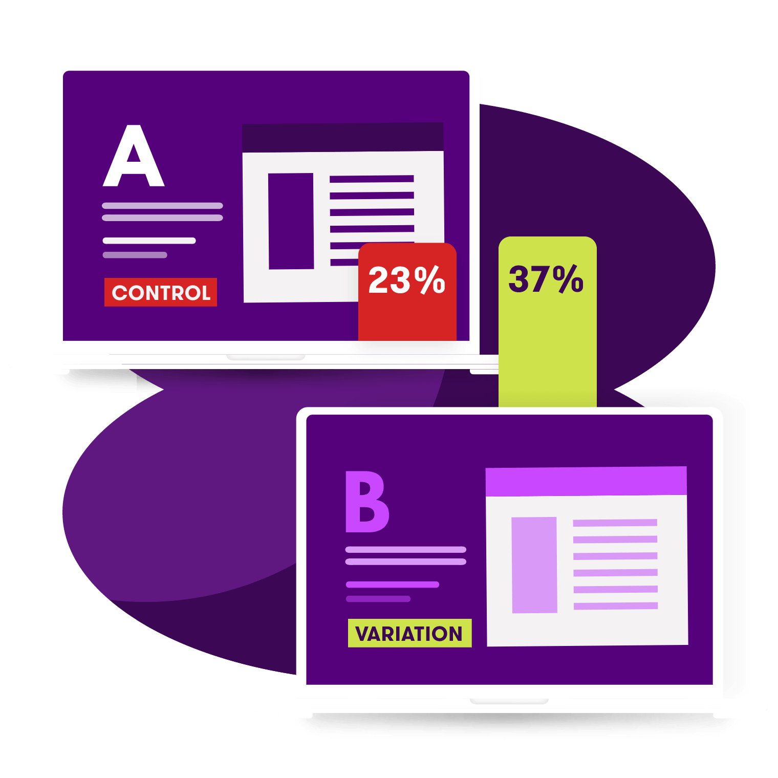 Measure True Campaign Impact with Controlled Testing