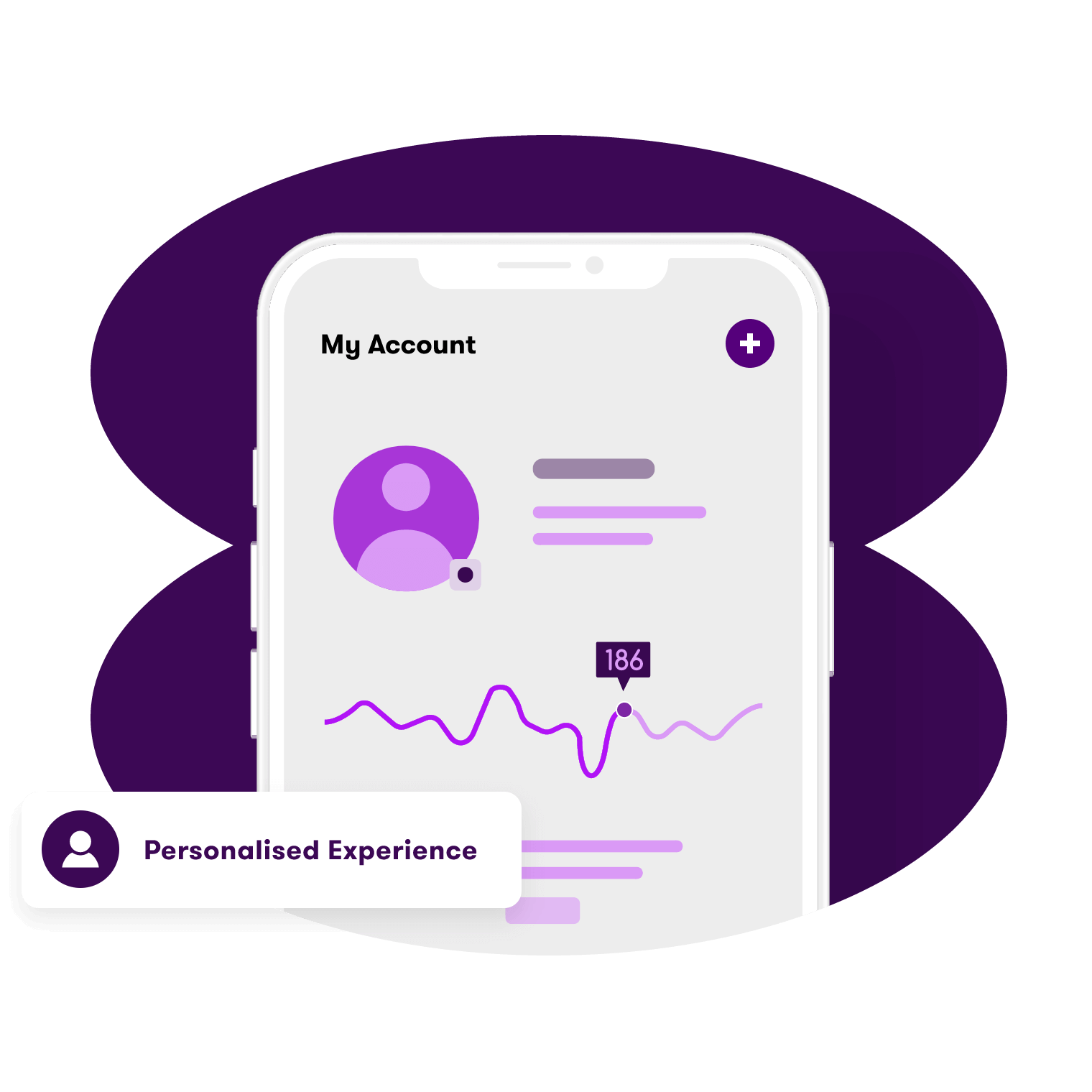 No Limits on Your Insights