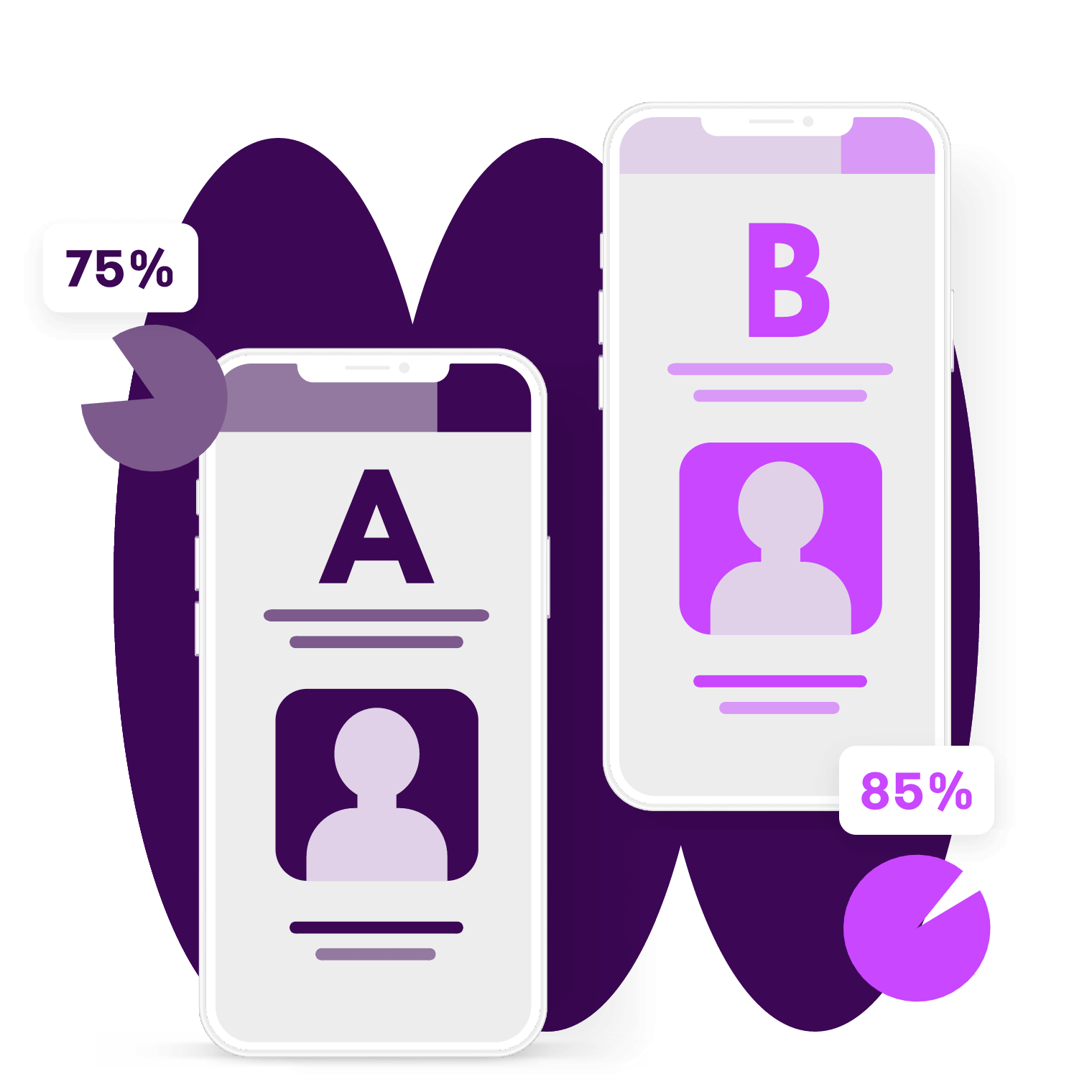 Optimize Your Campaigns for Maximum Impact
